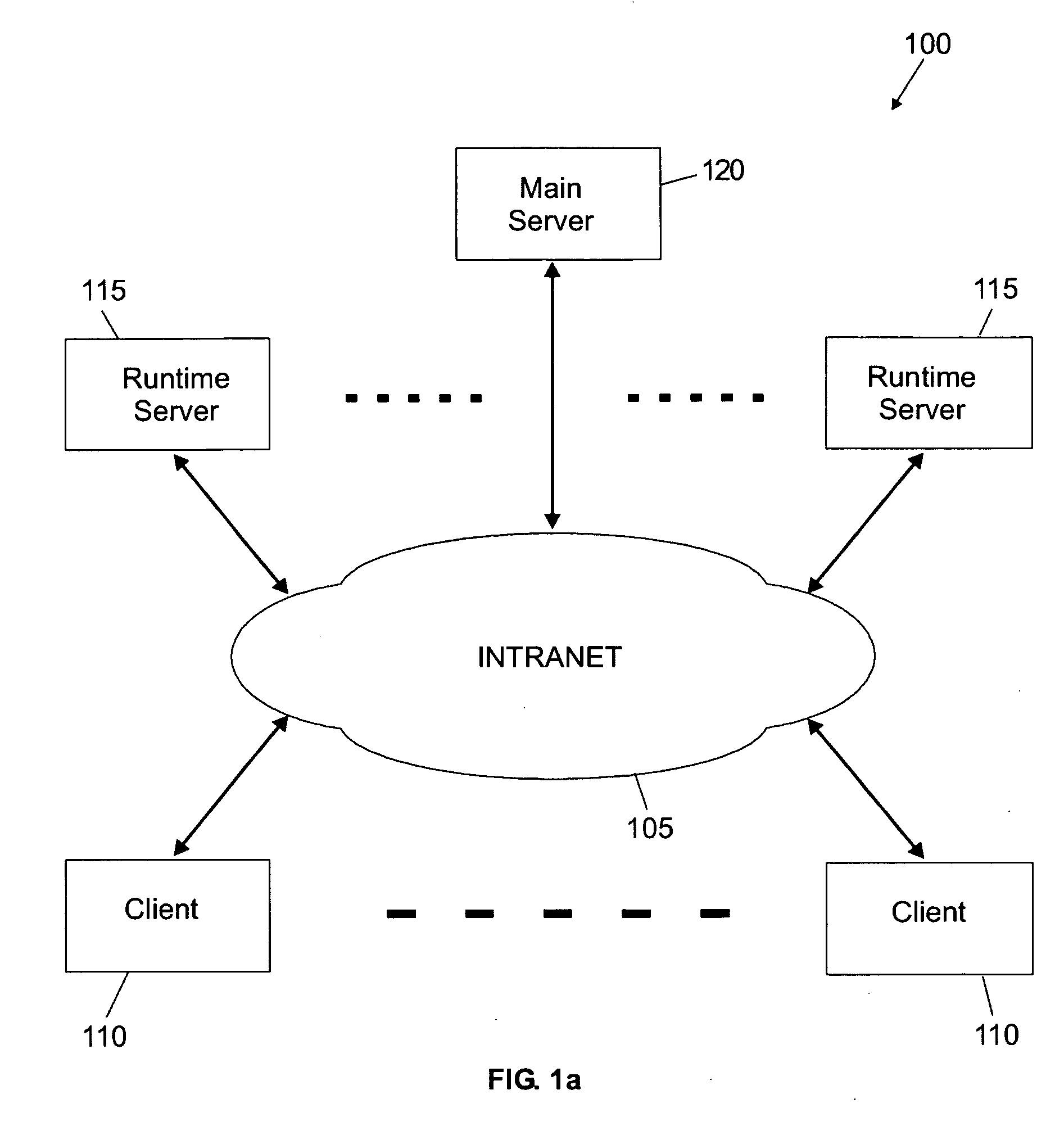 Slow-Dynamic Load Balancing System and Computer-Readable Medium