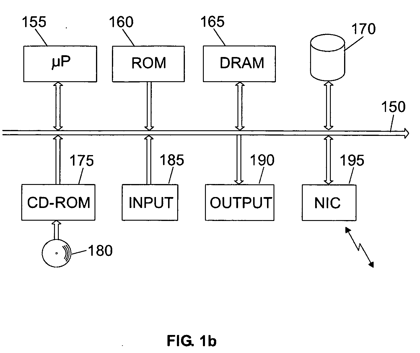 Slow-Dynamic Load Balancing System and Computer-Readable Medium