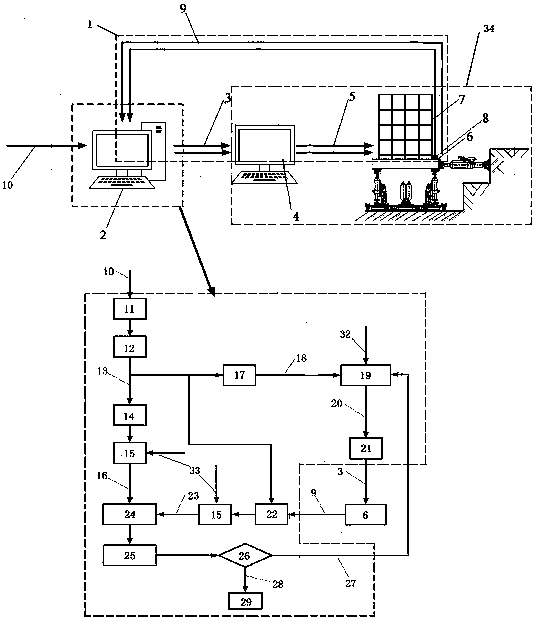 Online iteration method for waveform reproduction of high-precision seismic simulation vibration table