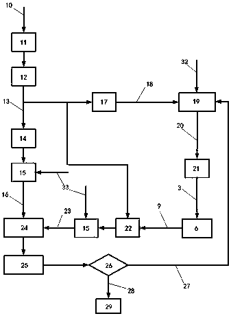 Online iteration method for waveform reproduction of high-precision seismic simulation vibration table