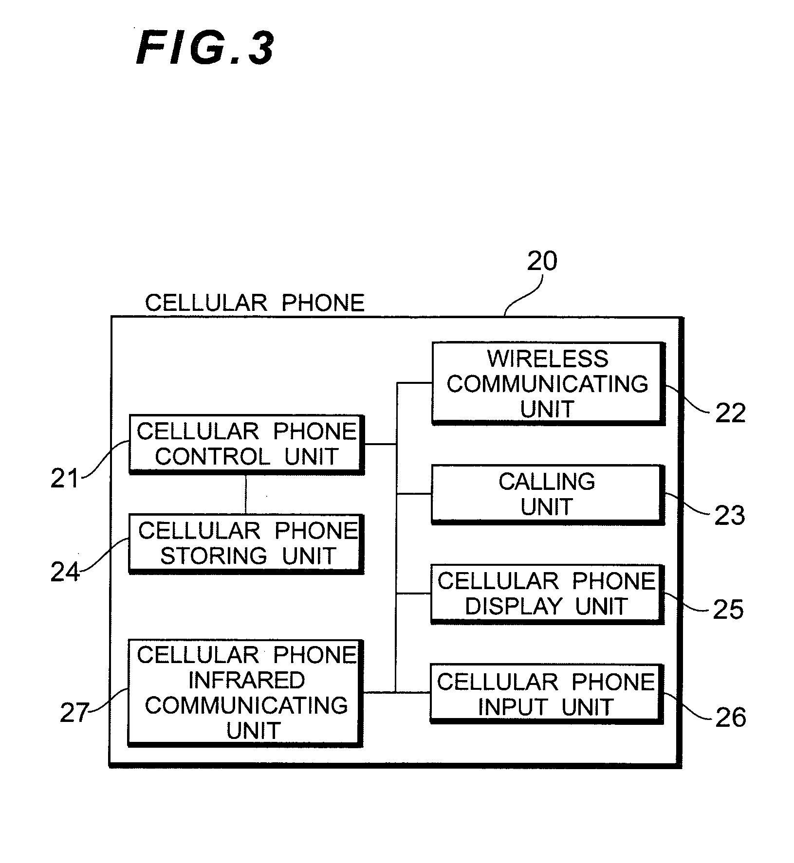 Automatic transaction system