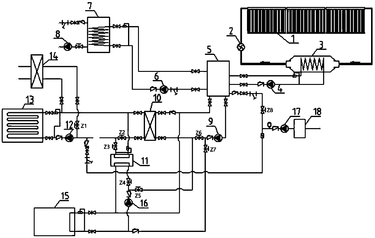 Solar thermal collector and heat supplying system