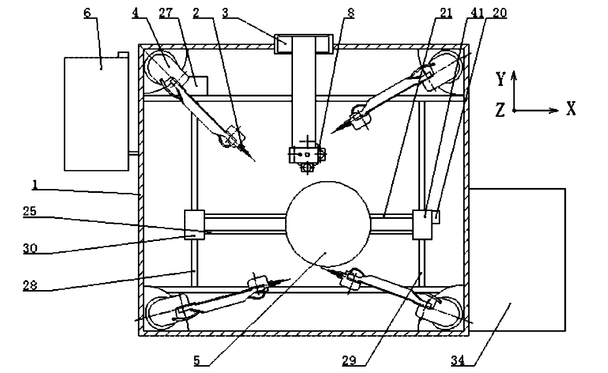 Composite type complex organ precursor three-dimensional controlled forming system with multiple sprayers