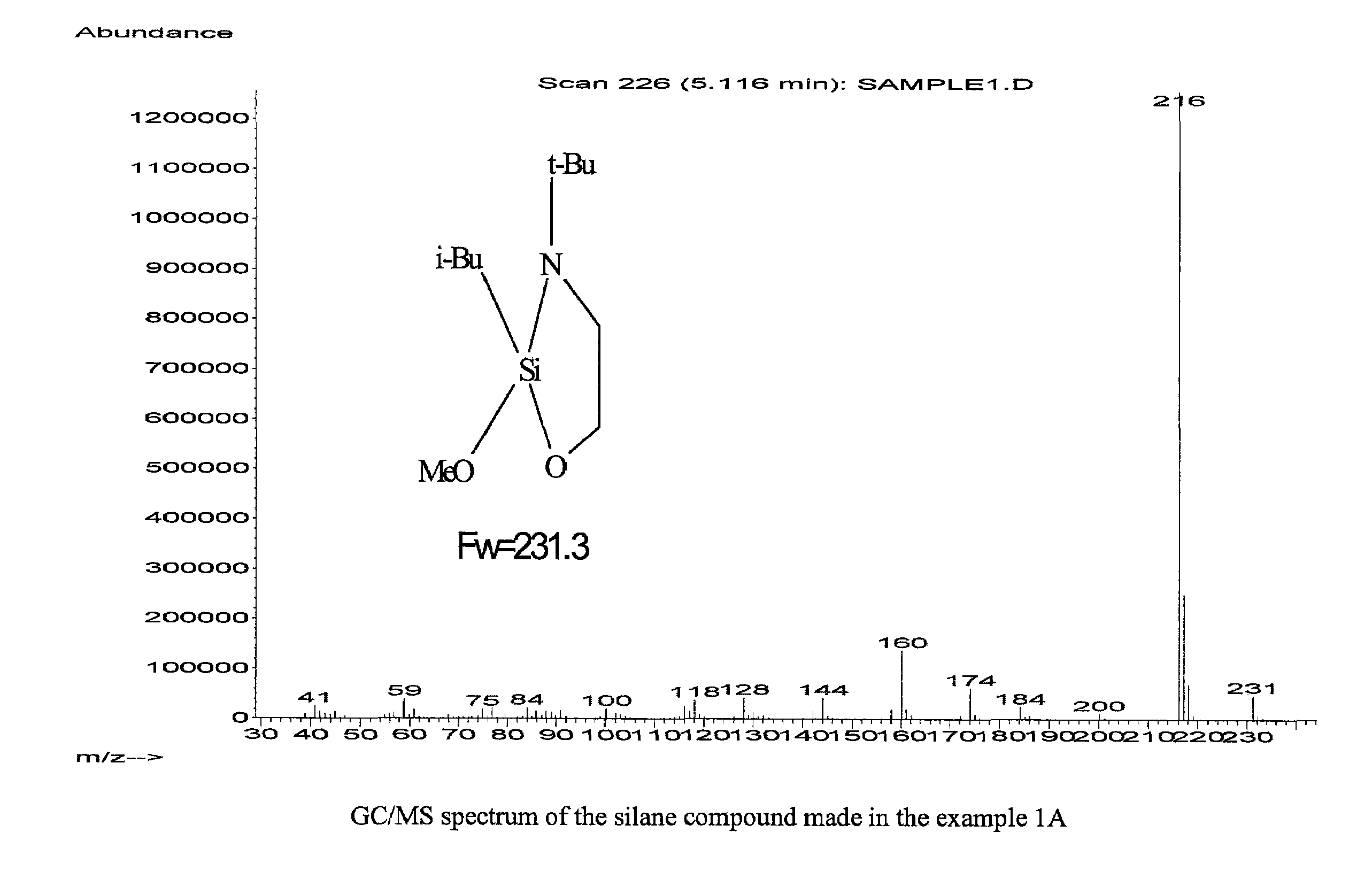 Cyclic organosilicon compounds as electron donors for polyolefin catalysts