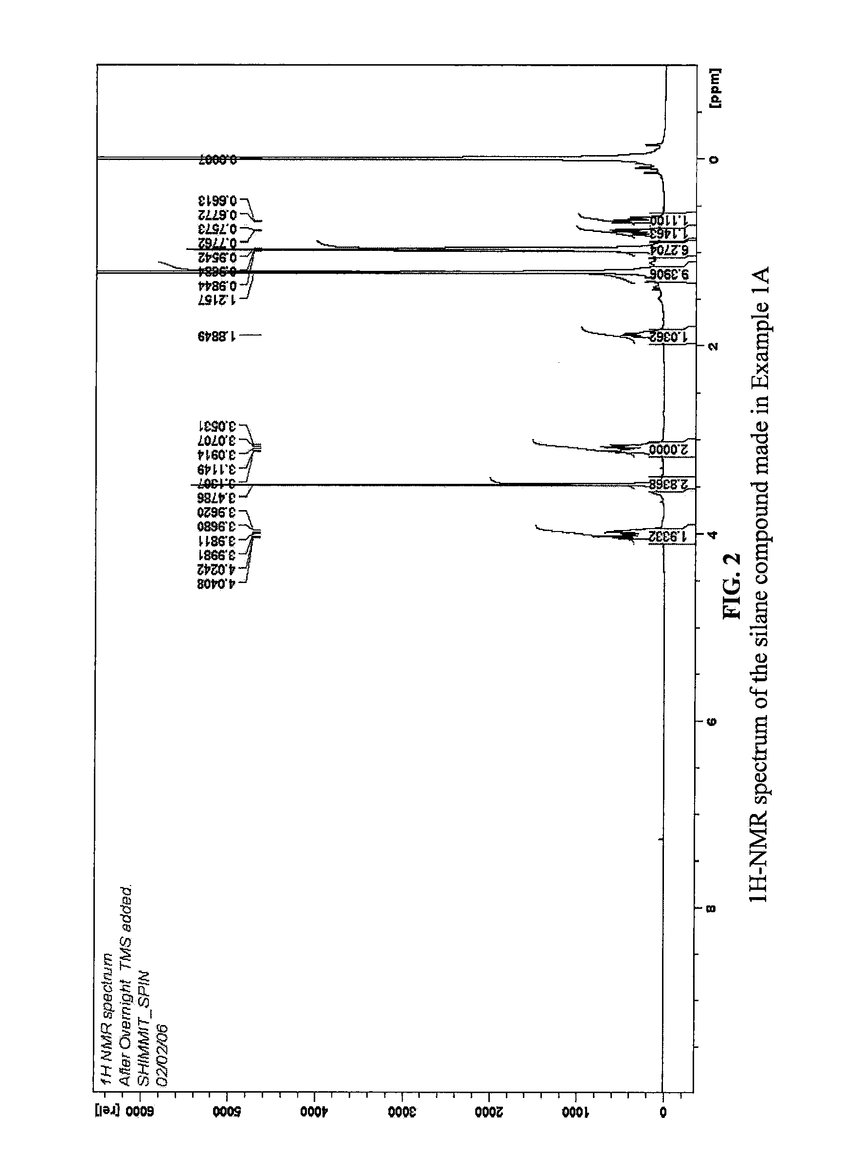 Cyclic organosilicon compounds as electron donors for polyolefin catalysts