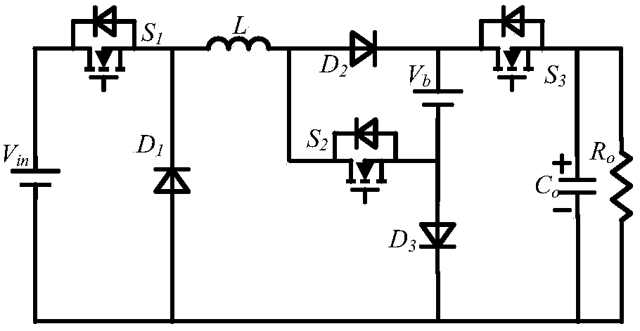 Non-isolated single-core three-port DC converter