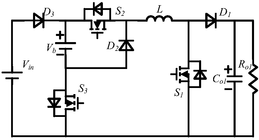 Non-isolated single-core three-port DC converter