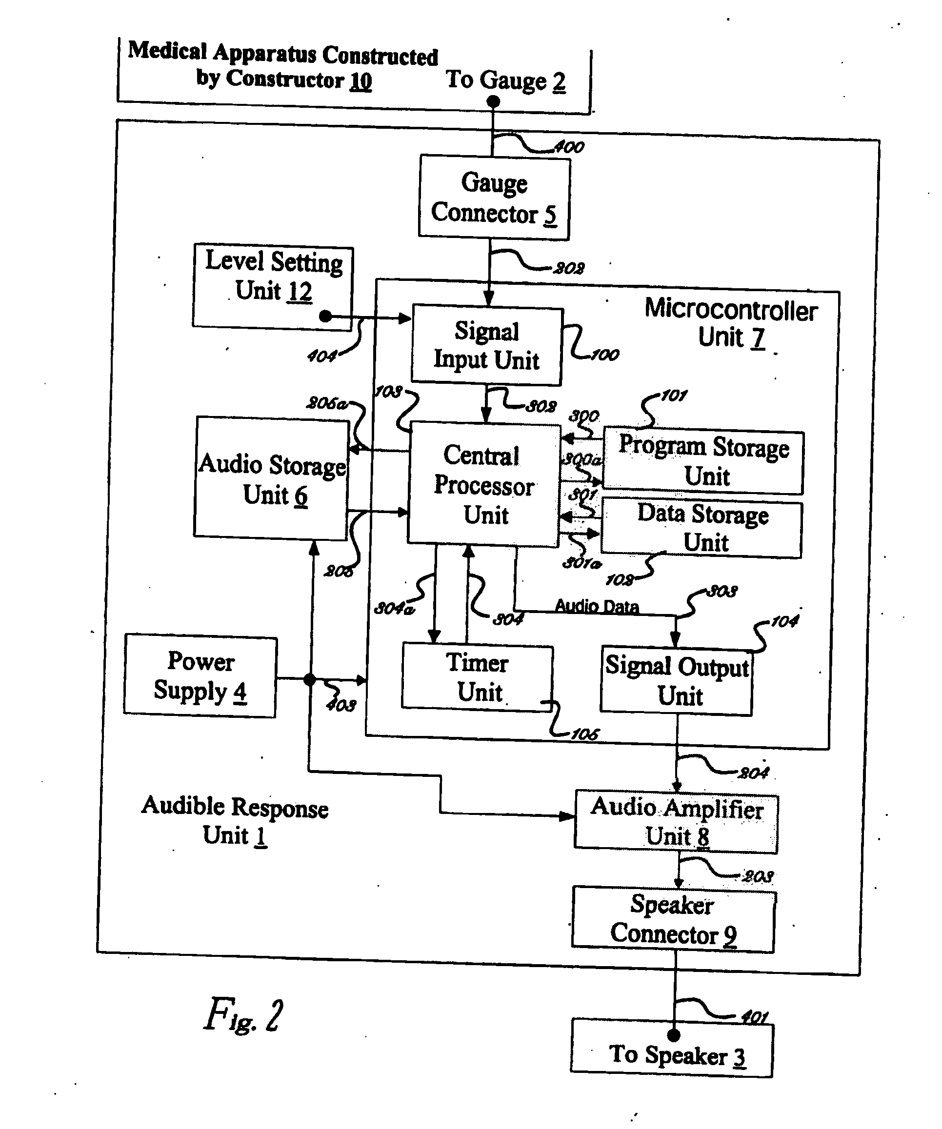 Method of Improving Medical Apparatus in Order to Replace Ancillary Medical Assistance by Employing Audible Verbal Human Sounding Voices to Prompt Therapeutic Usage and Provide Guidance, Measurements, Encouragement and Response, As Needed, to the Patient, By Using Electronic Technology