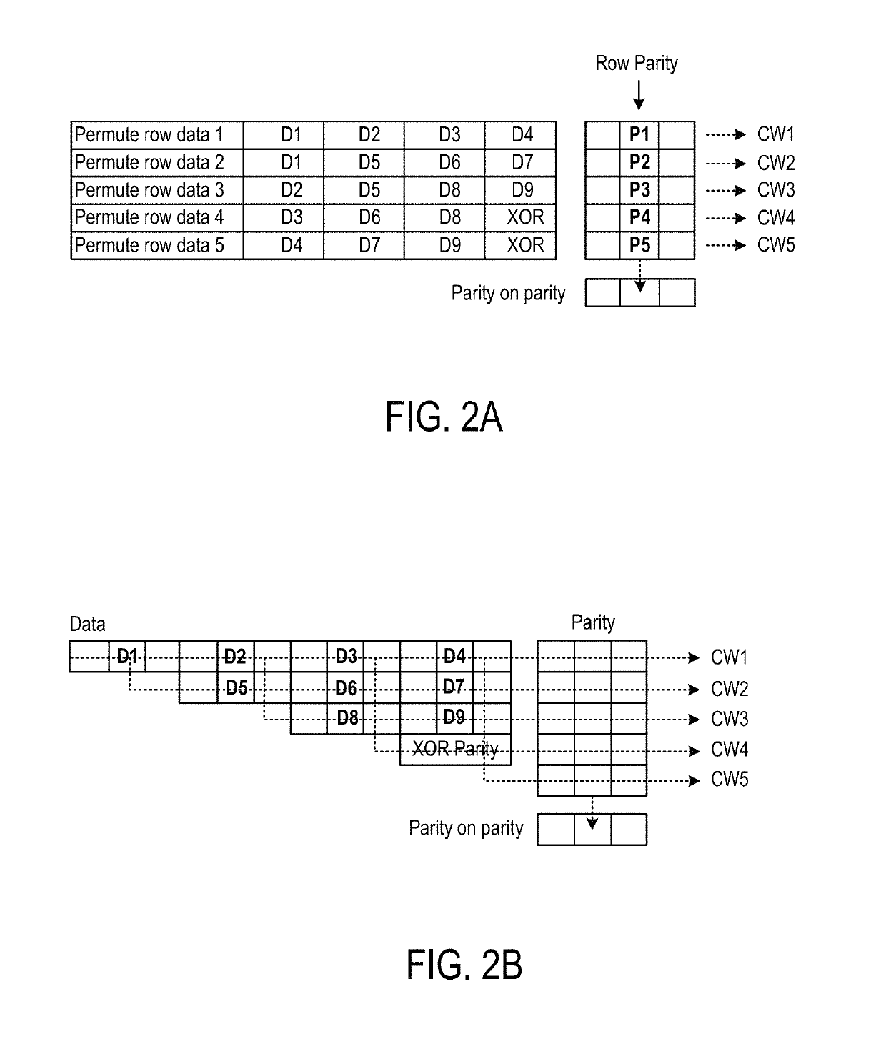 Data dependency mitigation in parallel decoders for flash storage