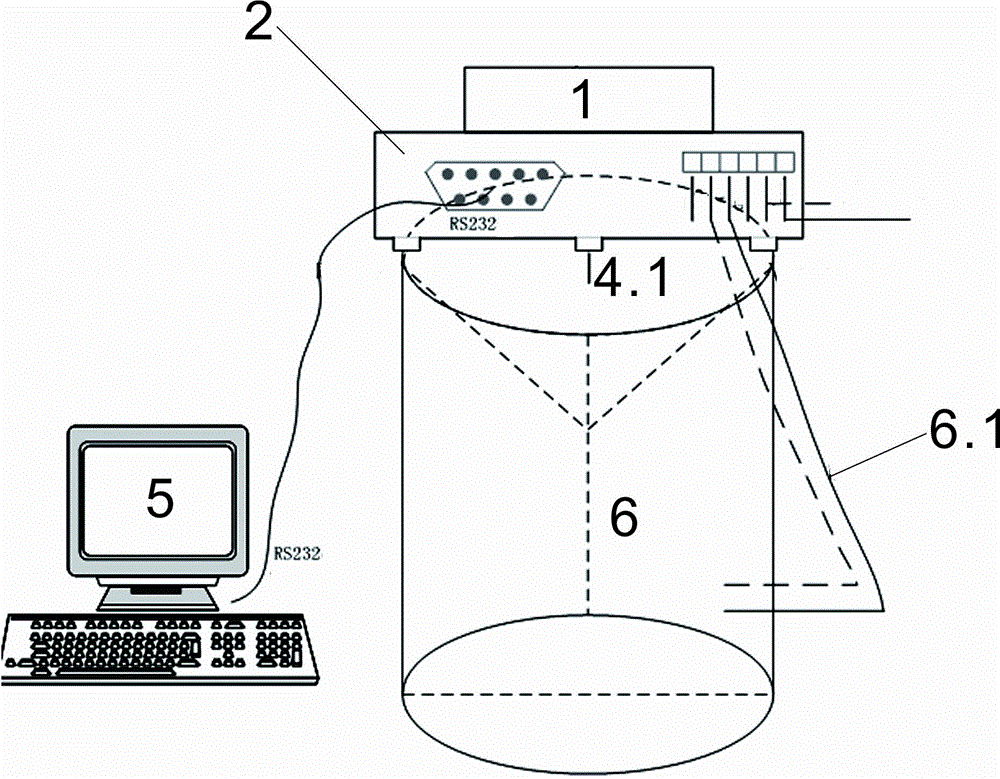 Portable Automatic Calibrator