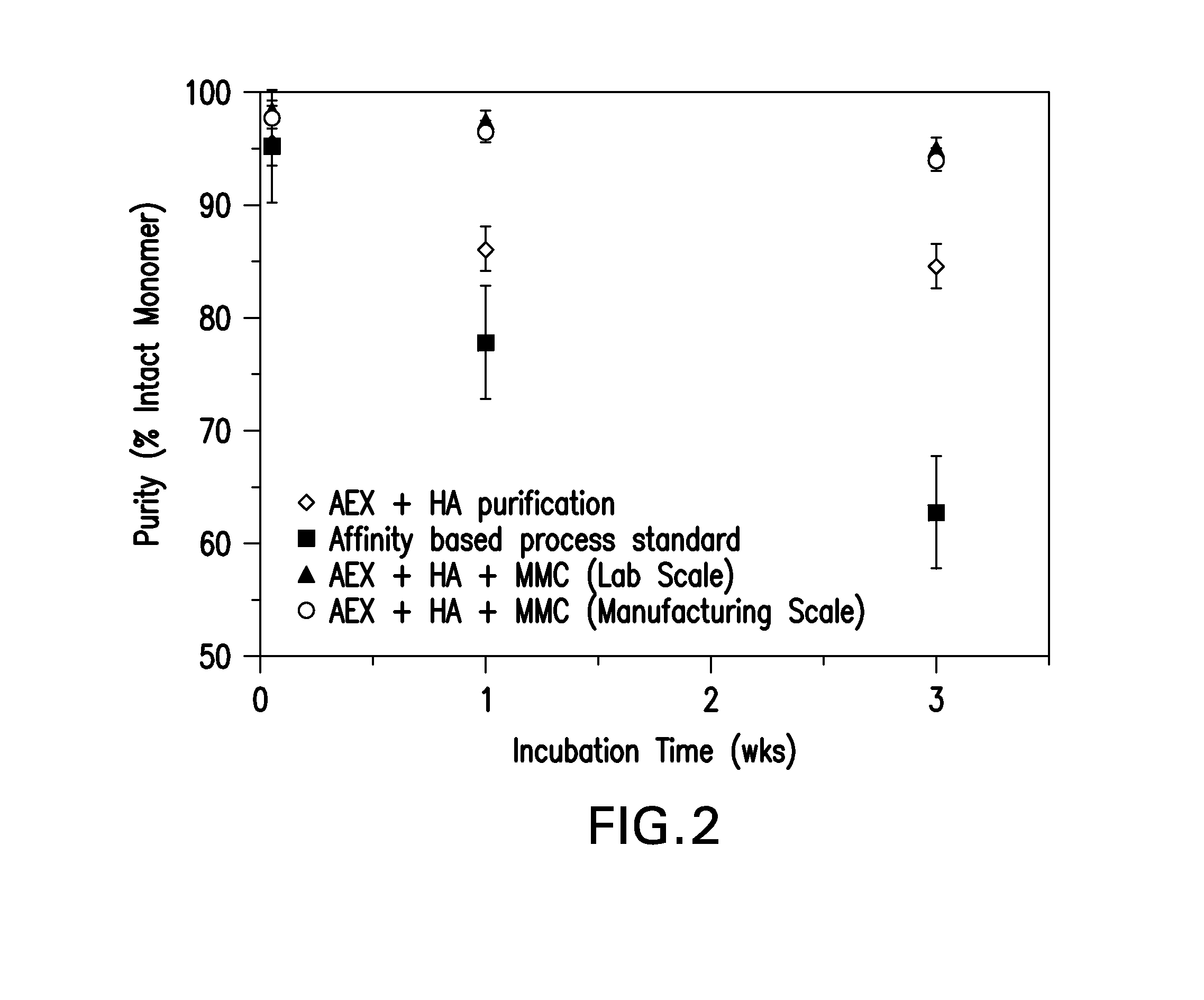 Methods of purification of native or mutant forms of diphtheria toxin