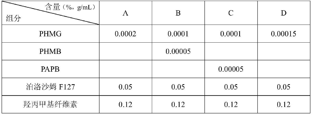 Ophthalmic composition containing non-drug-resistant antimicrobial agent