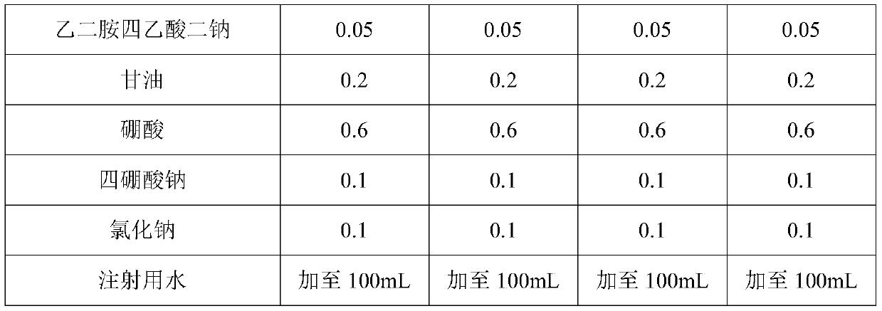 Ophthalmic composition containing non-drug-resistant antimicrobial agent