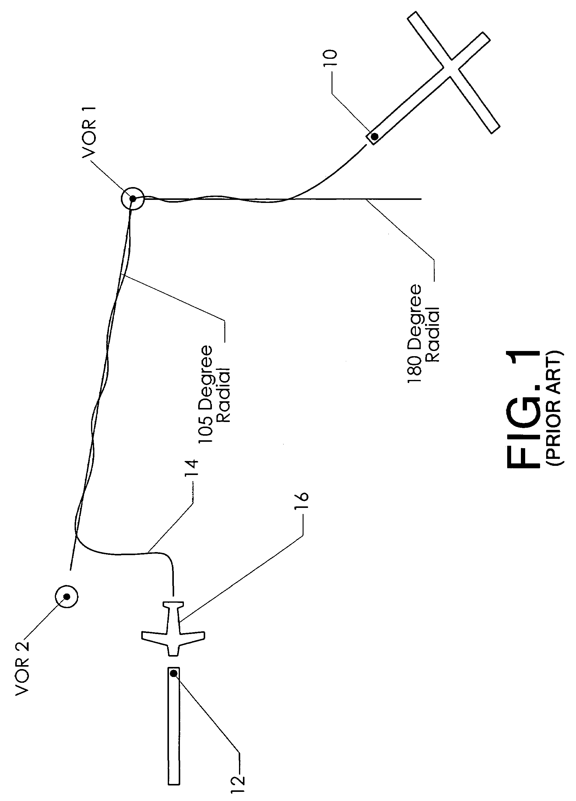 GPS-based steering needle instrument