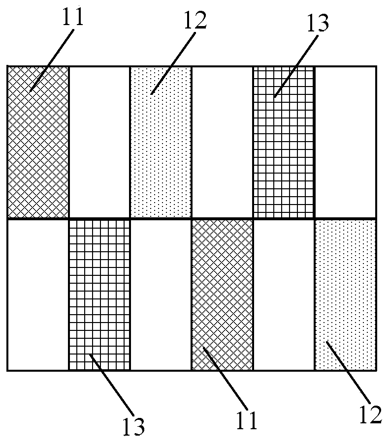 Display substrate, driving method thereof and display device