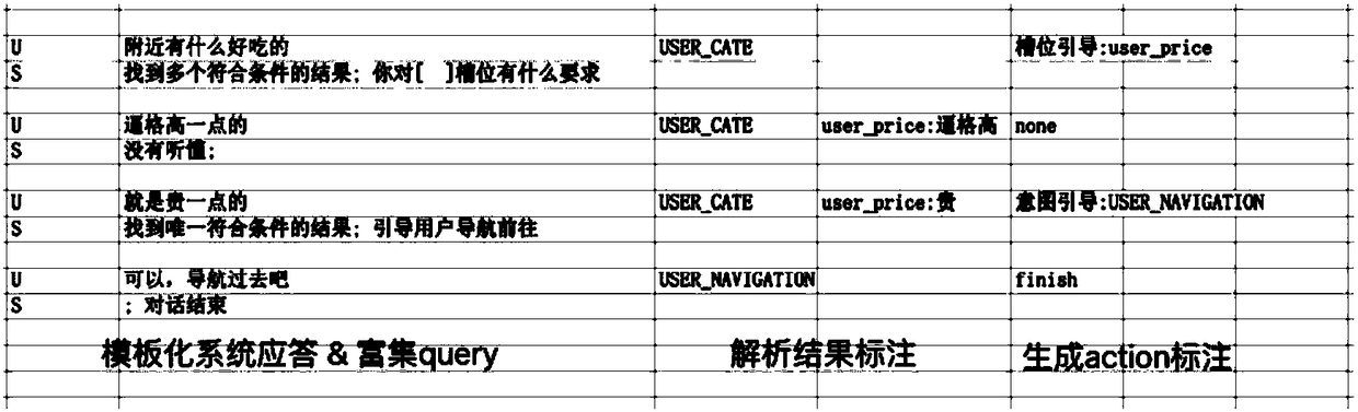 Corpus collecting method and device and computer equipment