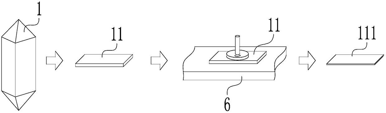 Preparation method of curved-surface crystal for X-ray micro-imaging