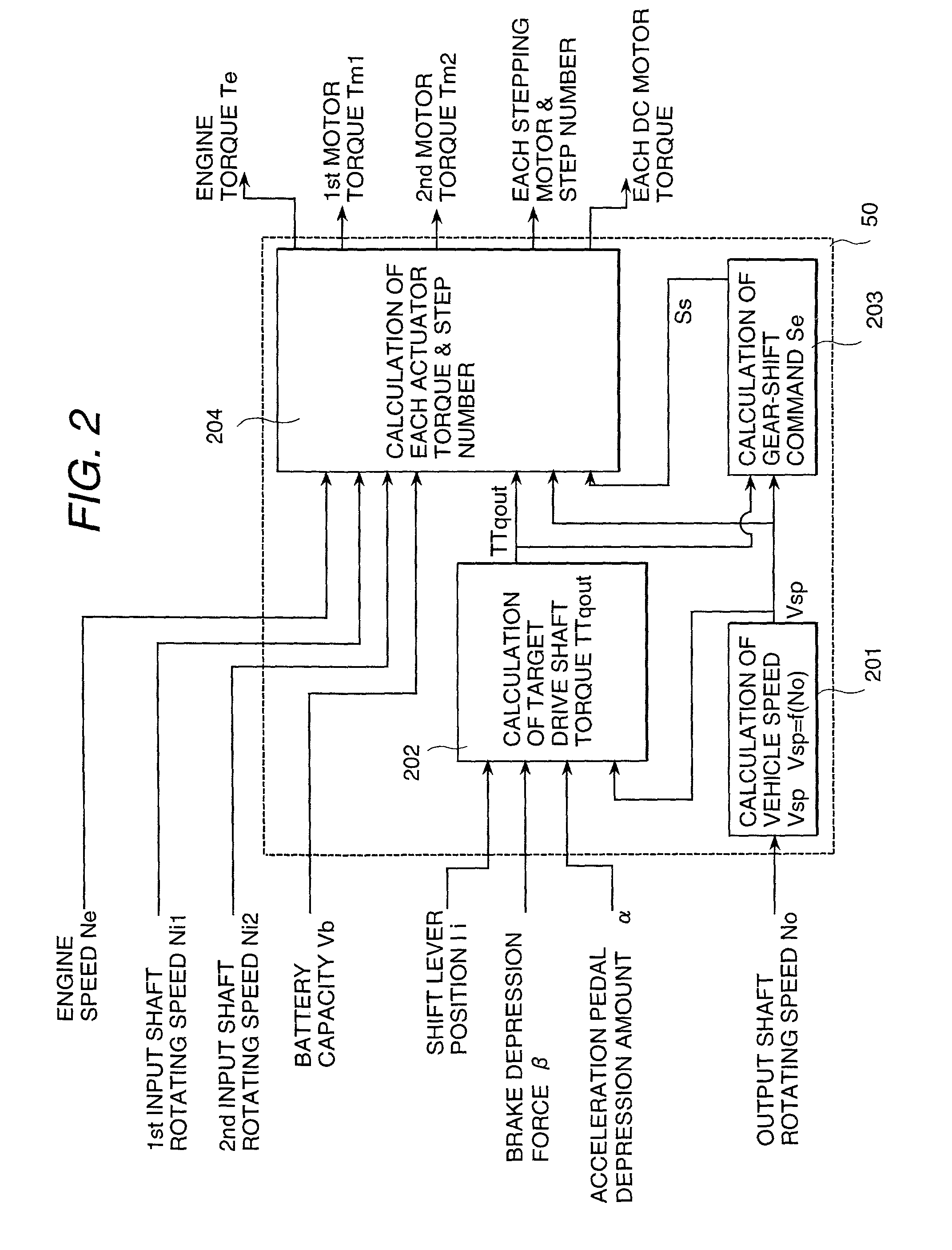 Power transmission apparatus for automobile