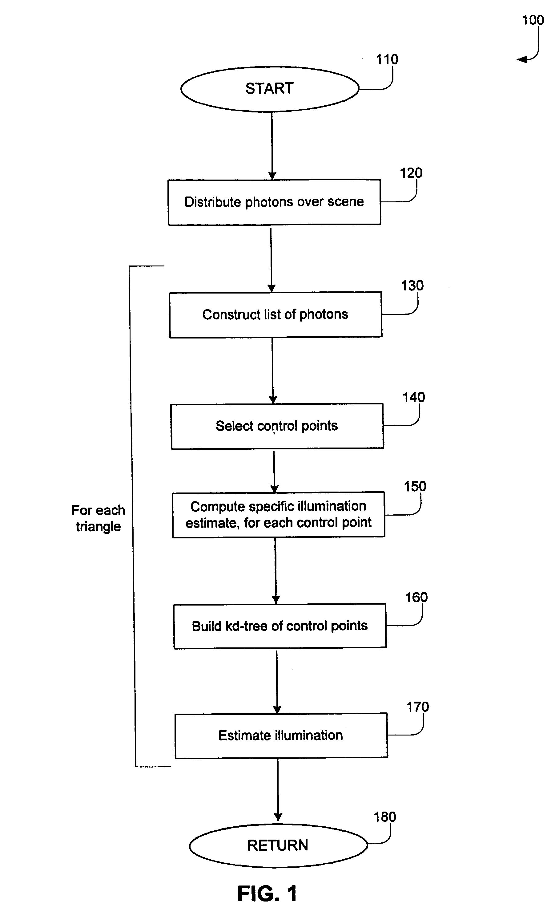 Diffuse photon map decomposition for parallelization of global illumination algorithm