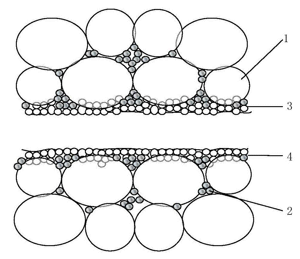 Copper foil production conjoint machine and high-bonding strength copper foil technology for lithium ion battery