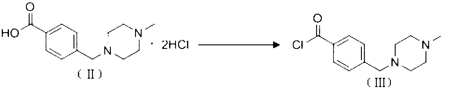 Preparation method of alpha-crystal form imatinib mesylate