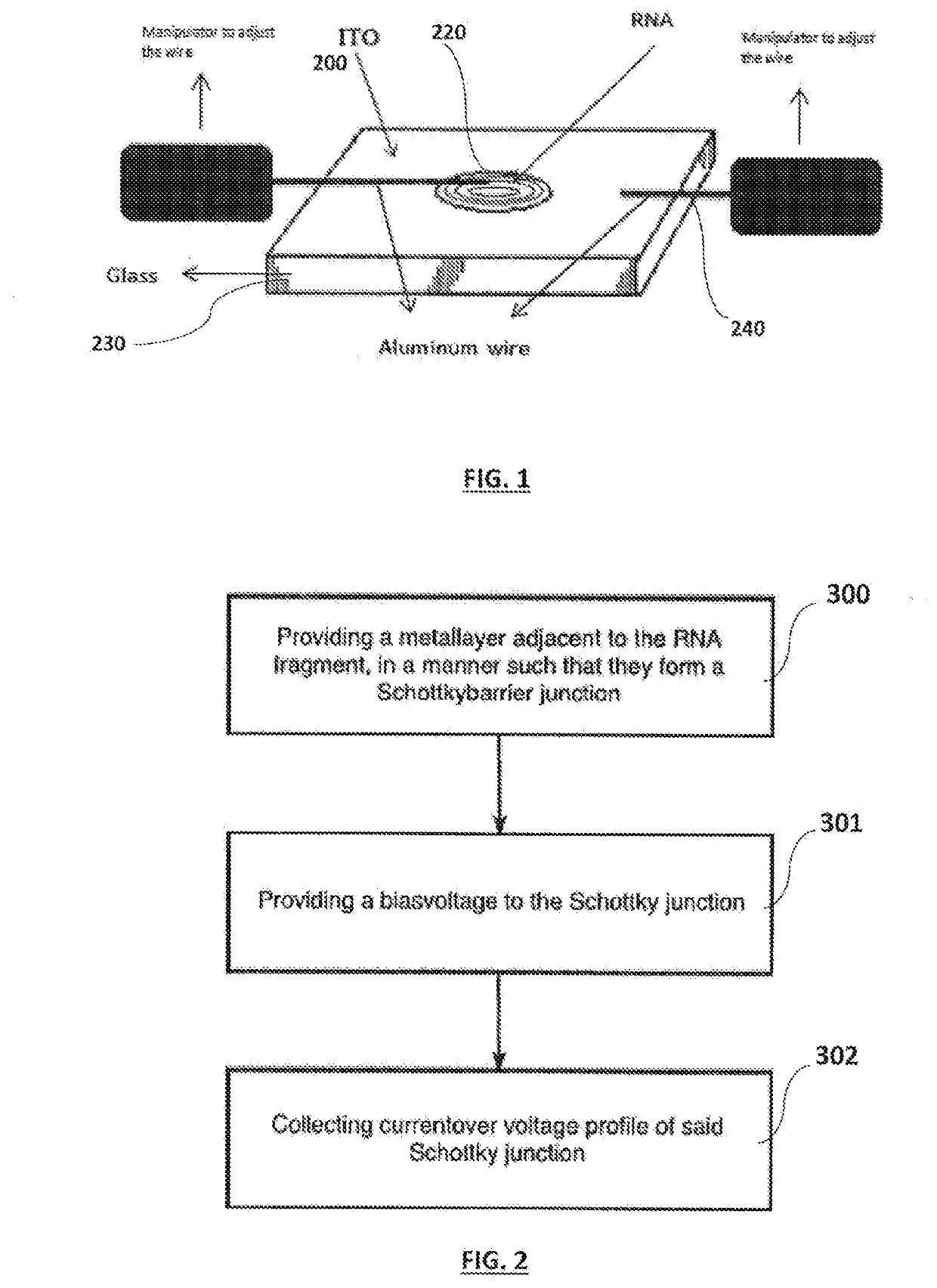 RNA profiling device and method