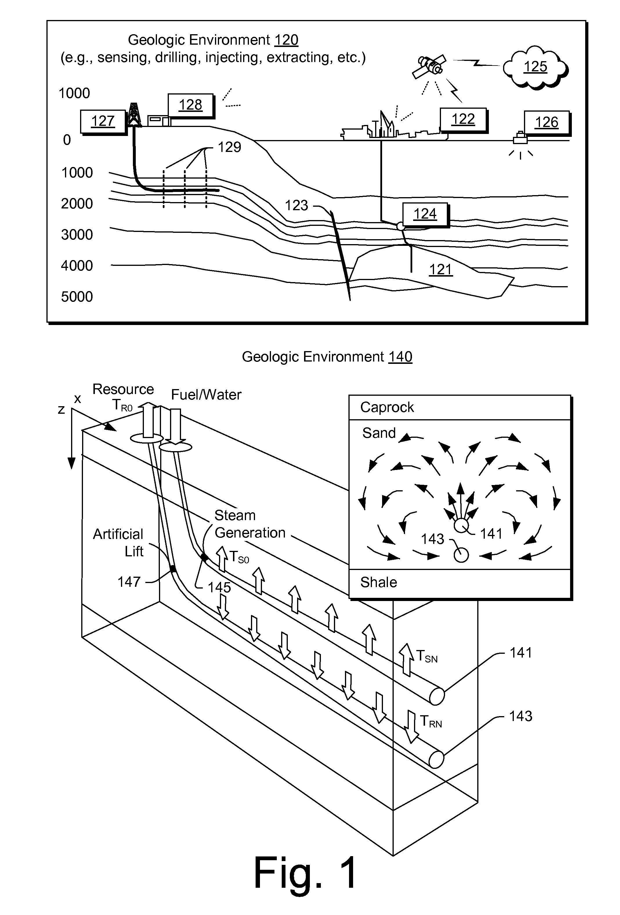 Power cable gas barrier