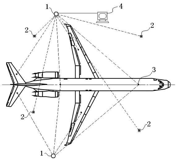 Horizontal laser measurement system and method for airplane