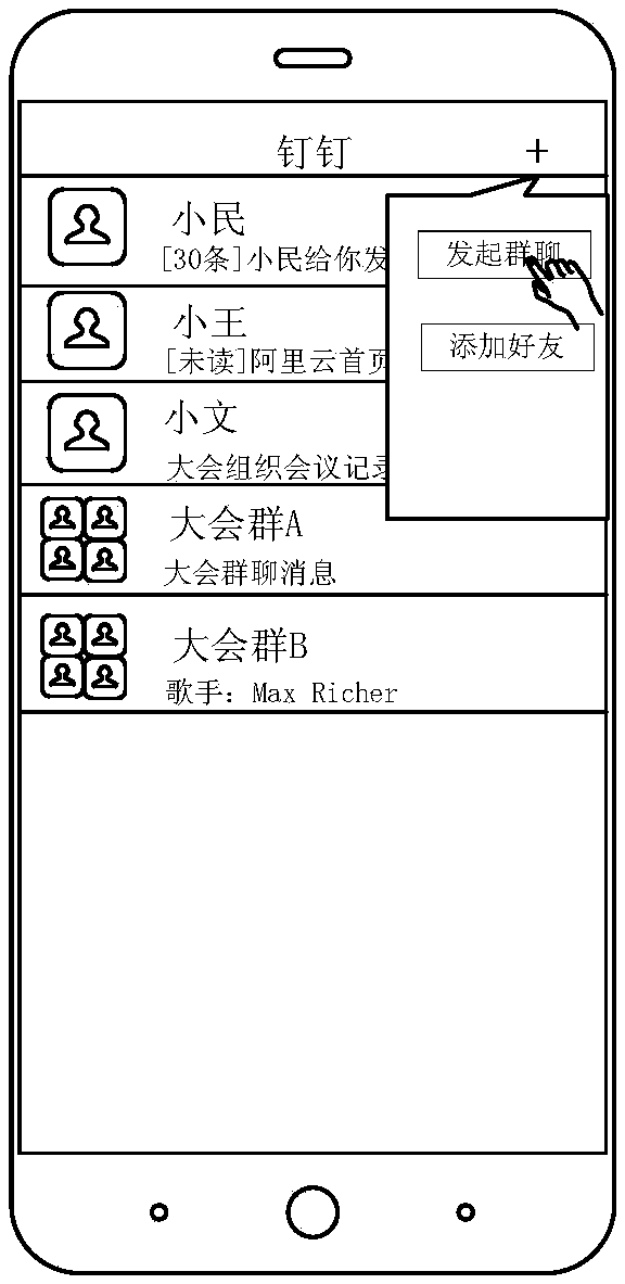 Instant messaging application management method and electronic equipment