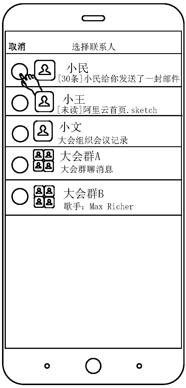 Instant messaging application management method and electronic equipment