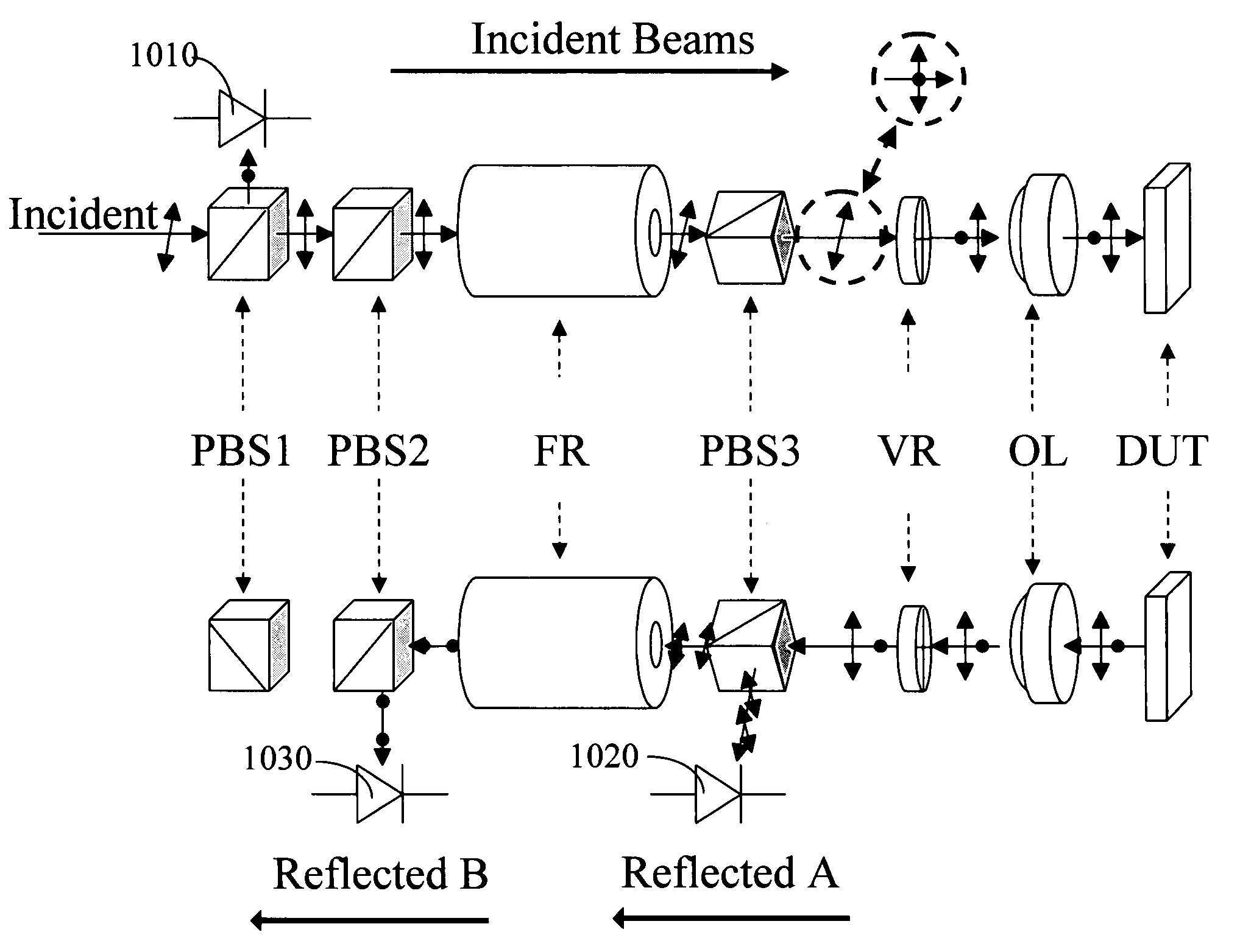 Apparatus and method for probing integrated circuits using laser illumination