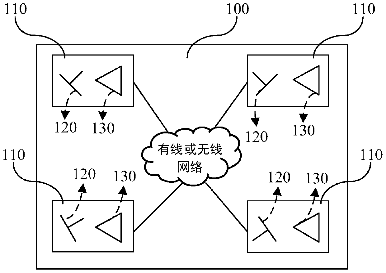 Equipment relative position information acquisition method and device, and storage medium