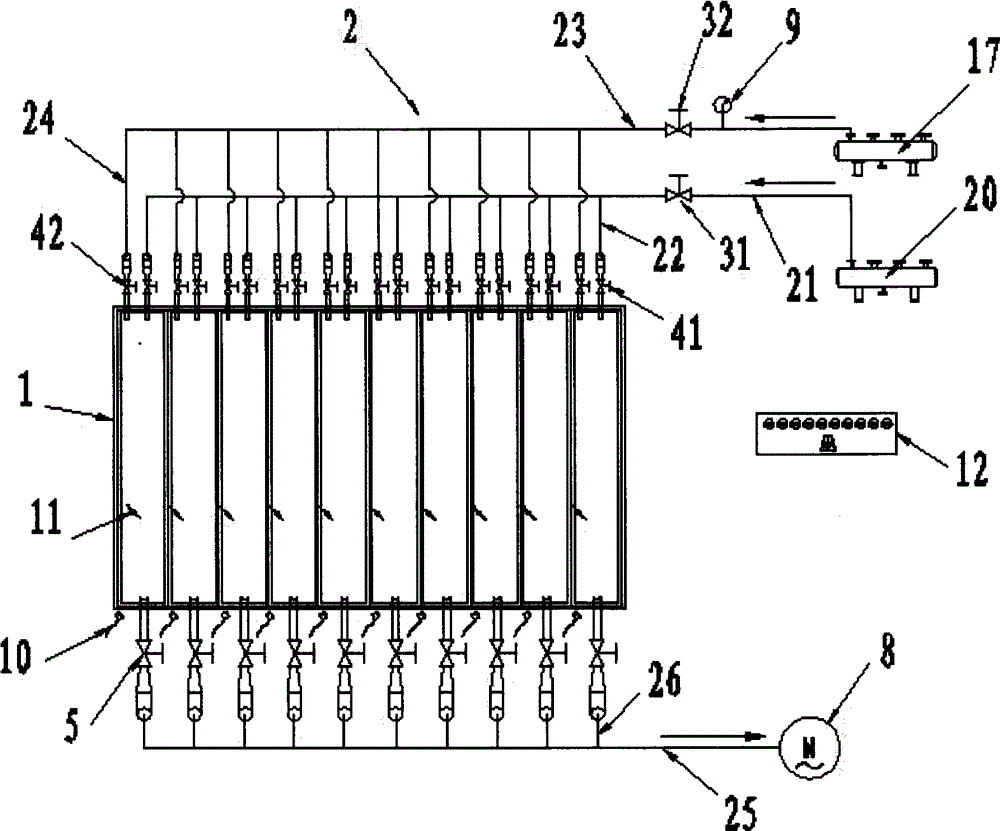 Automatic control system for steam curing of concrete precast pile