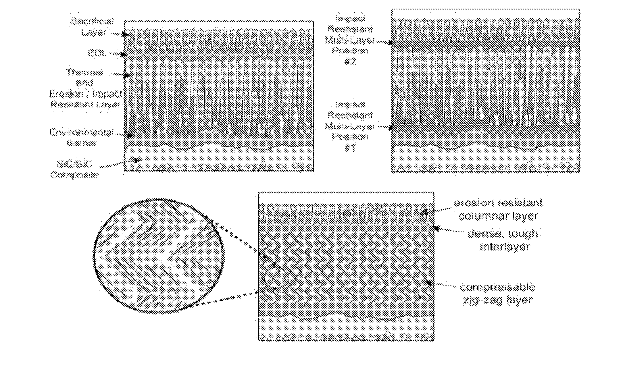 Impact and erosion resistant thermal and environmental barrier coatings