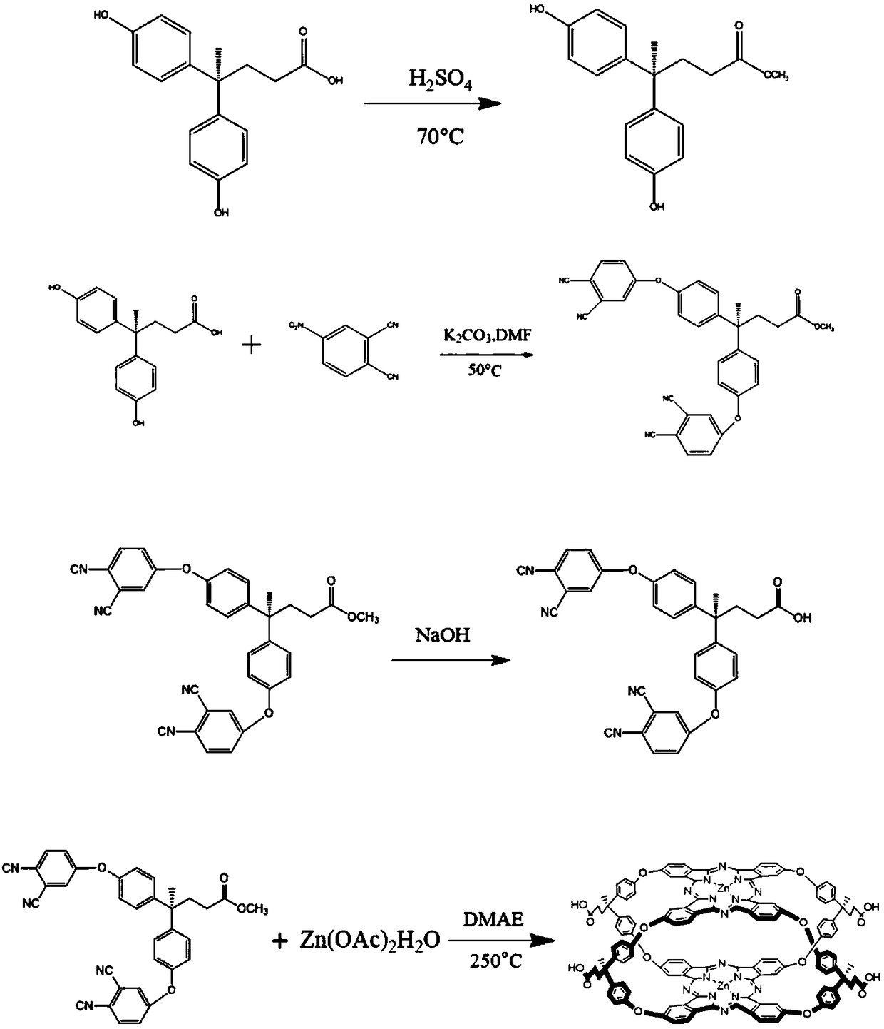 Spherical metal phthalocyanine (air battery oxygen cathode bifunctional catalyst) and preparation method thereof