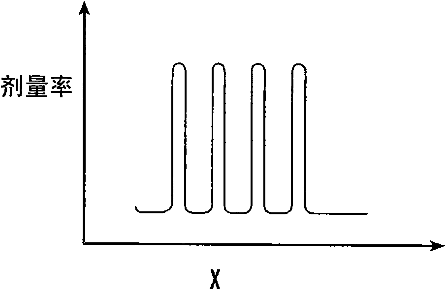 Compact microbeam radiation therapy systems and methods for cancer treatment and research