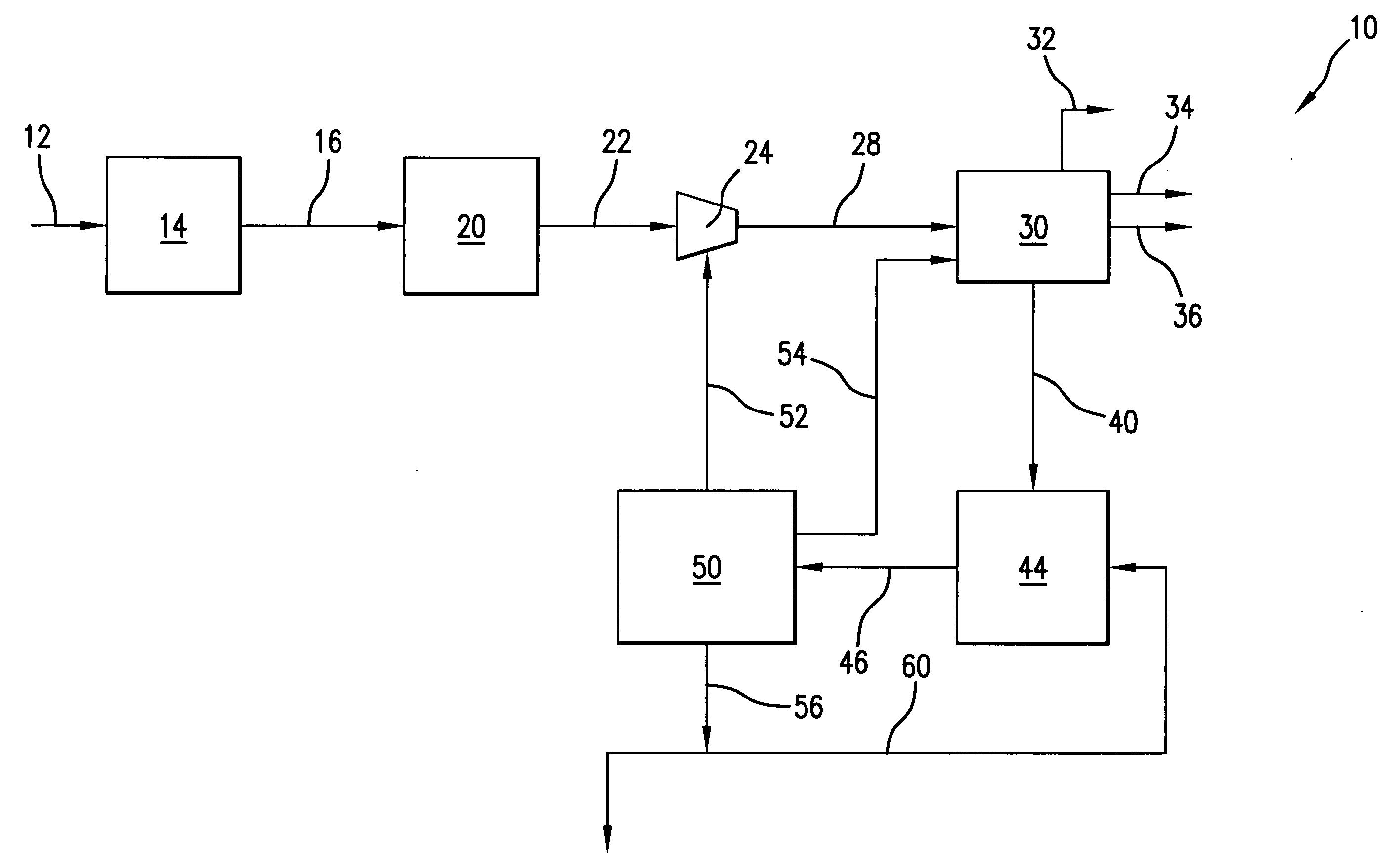 Integrated hydrocarbon cracking and product olefin cracking