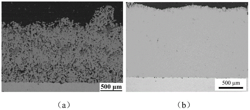 Preparation method of high density cold spraying metal/metal-based sedimentary body and application thereof