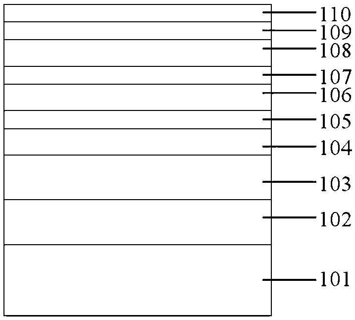 Nitride semiconductor microcavity laser structure capable of achieving electric injection maser and preparation method thereof