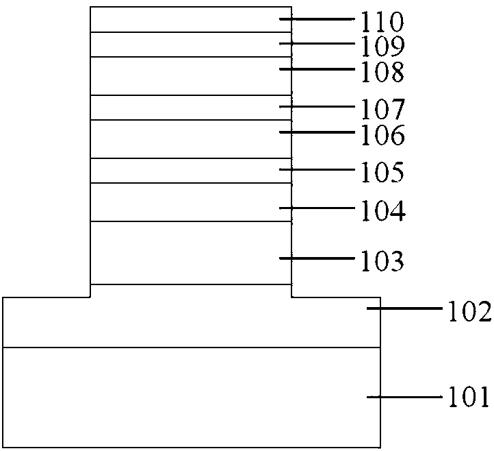 Nitride semiconductor microcavity laser structure capable of achieving electric injection maser and preparation method thereof