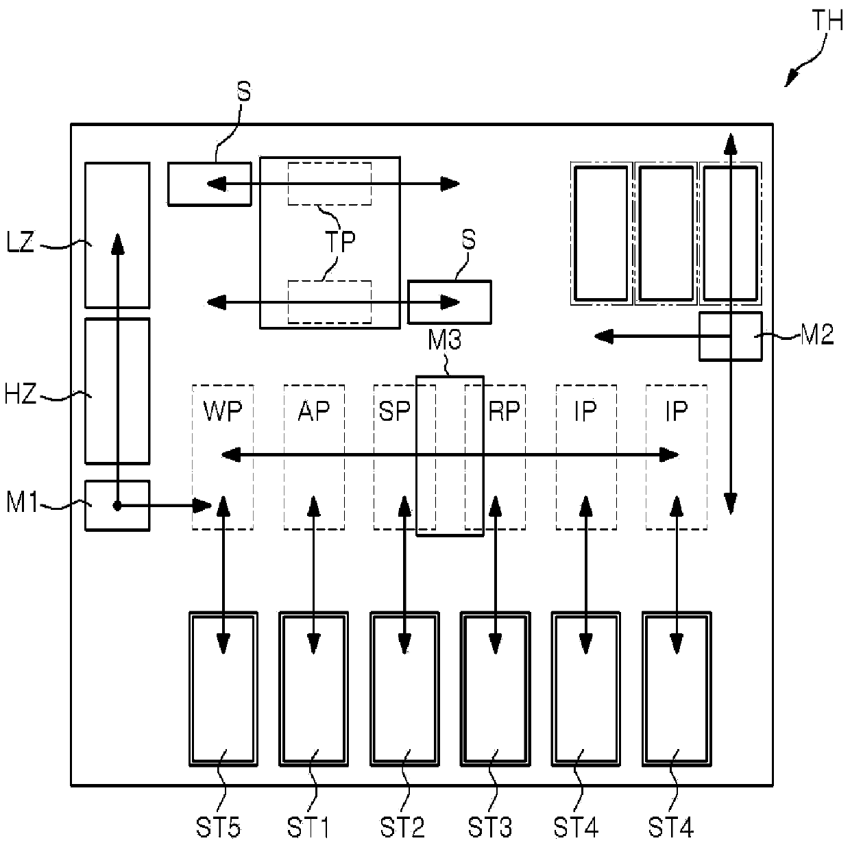 Vibration device for test handler