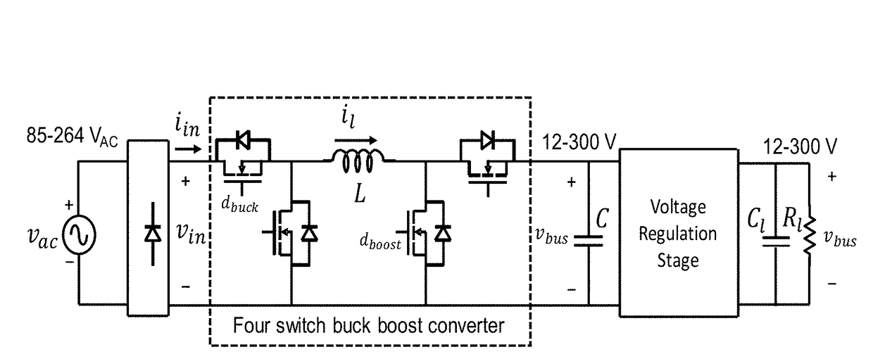 Hybrid feedforward control architecture and related techniques