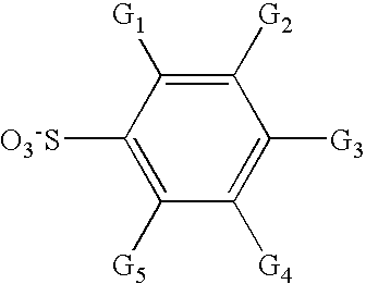 Aromatic fluorine-free photoacid generators and photoresist compositions containing the same