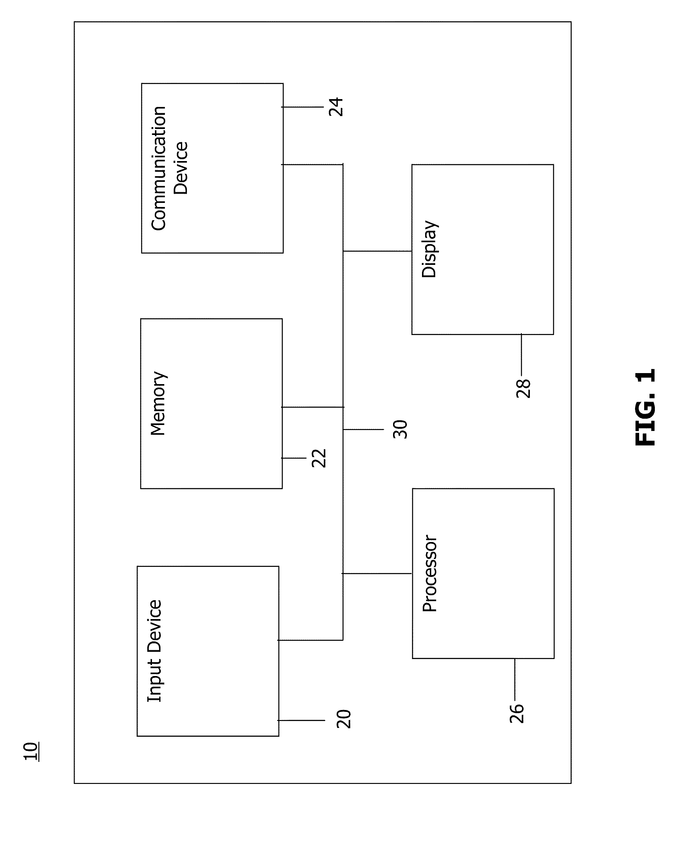 Multi-Display Window with Scroll Ring Input