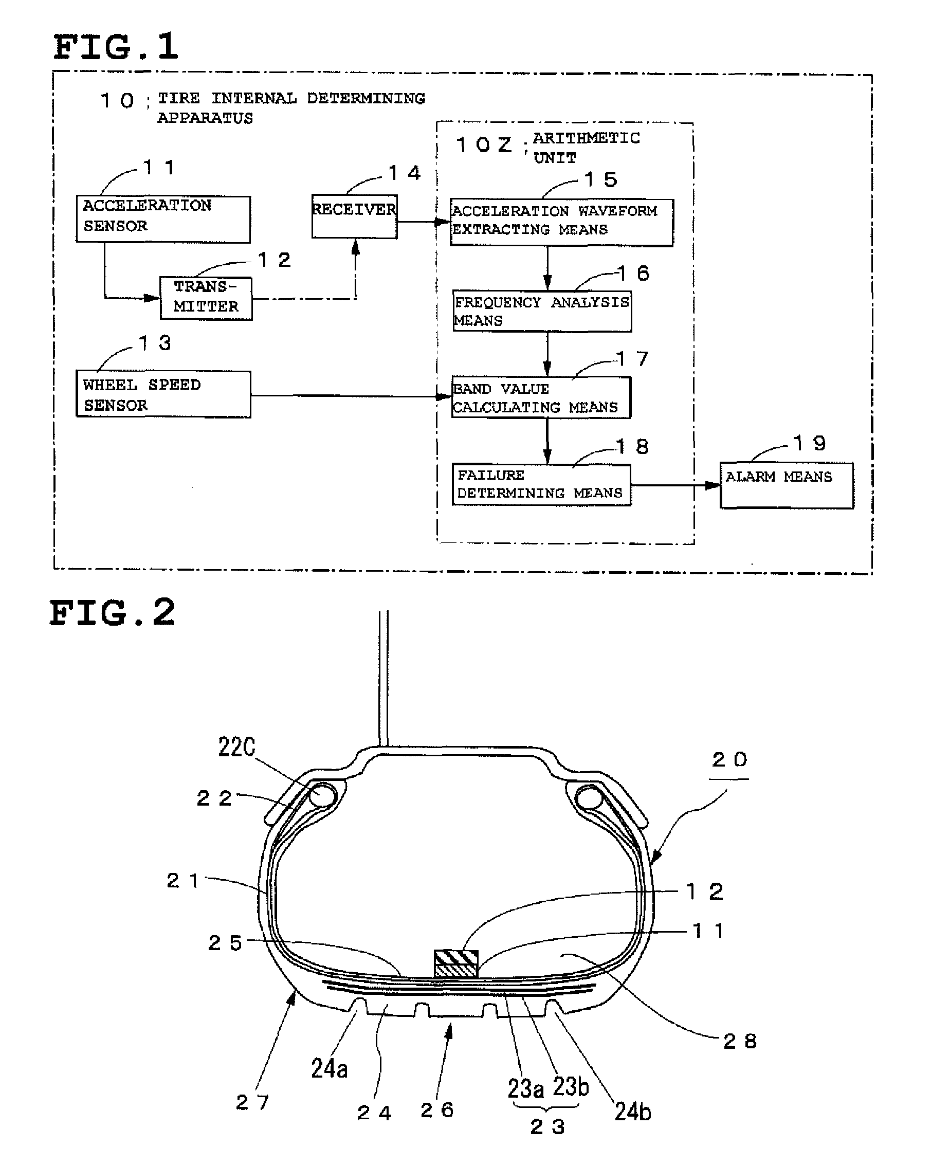 Method for determining inner failure of tire