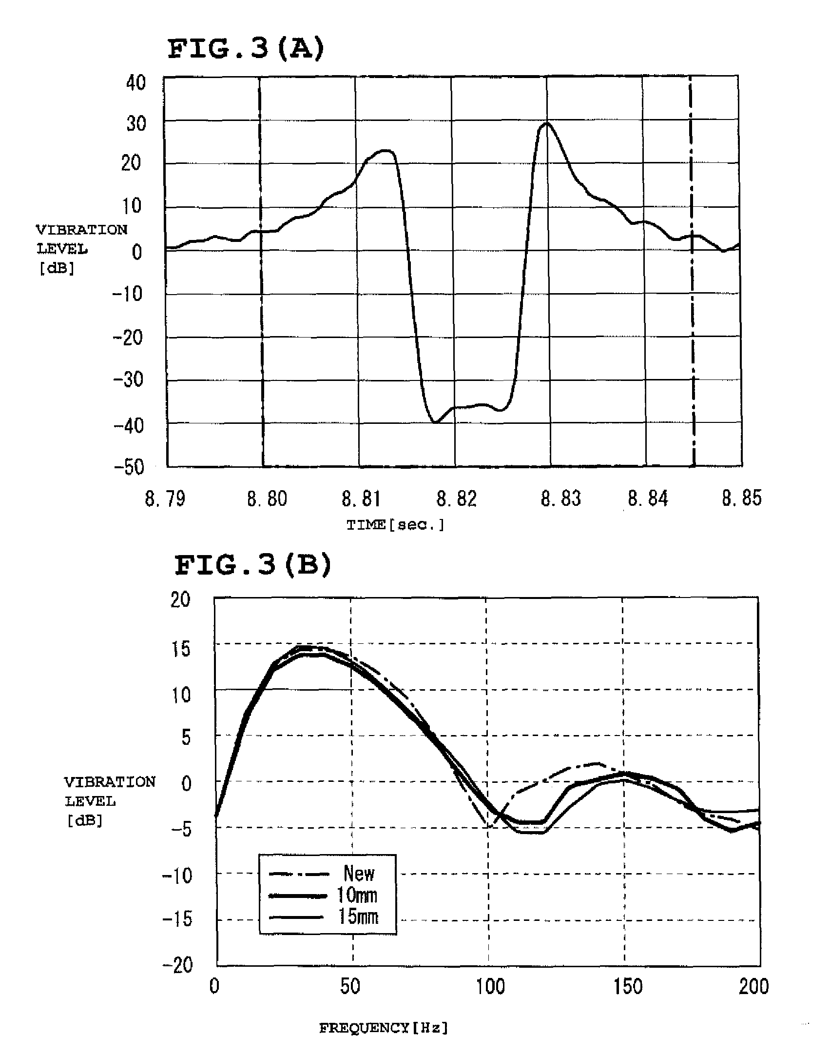 Method for determining inner failure of tire