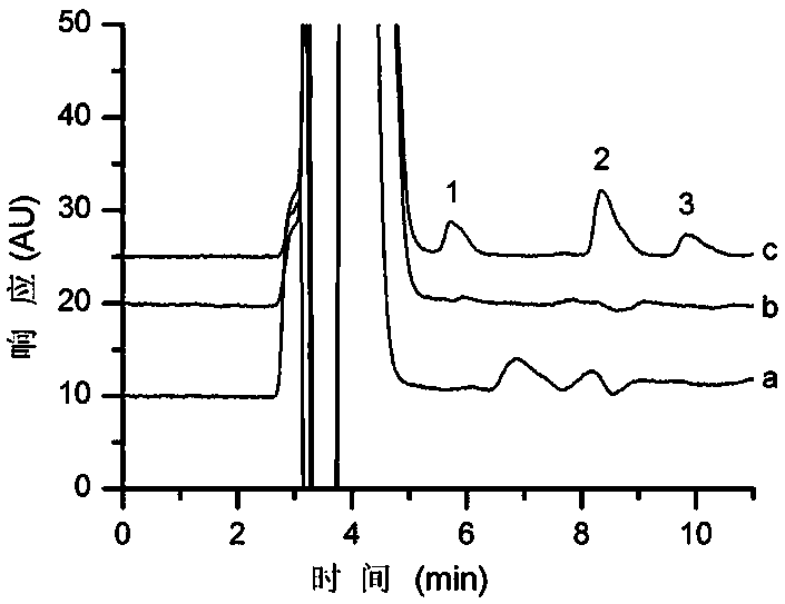 Sulfonate functionalized covalent organic polymer solid-phase extraction column