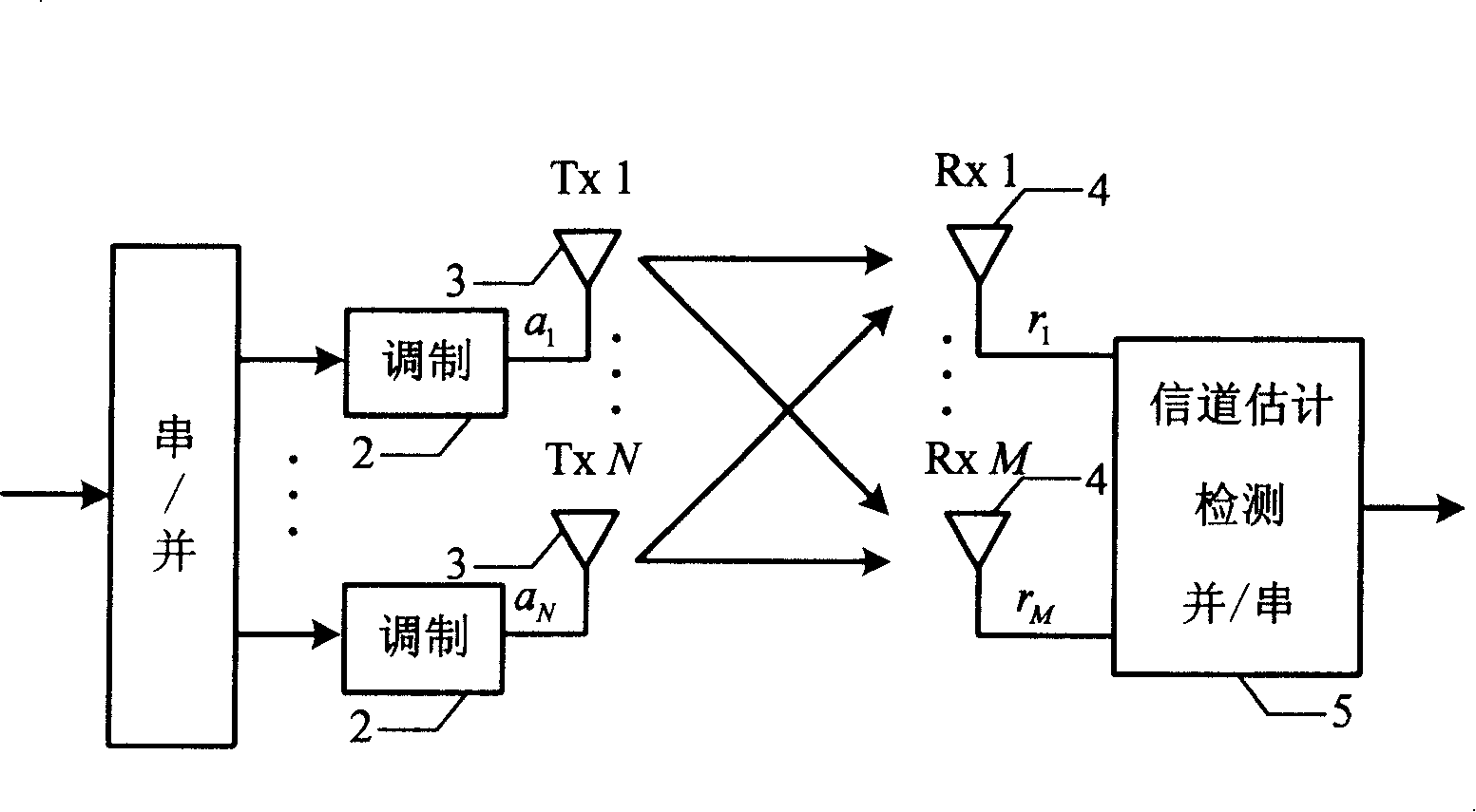 Signal detection method and apparatus