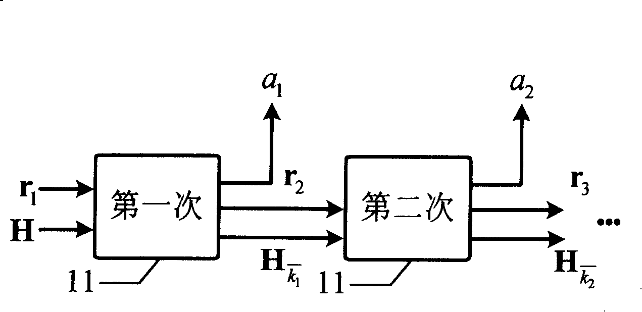 Signal detection method and apparatus