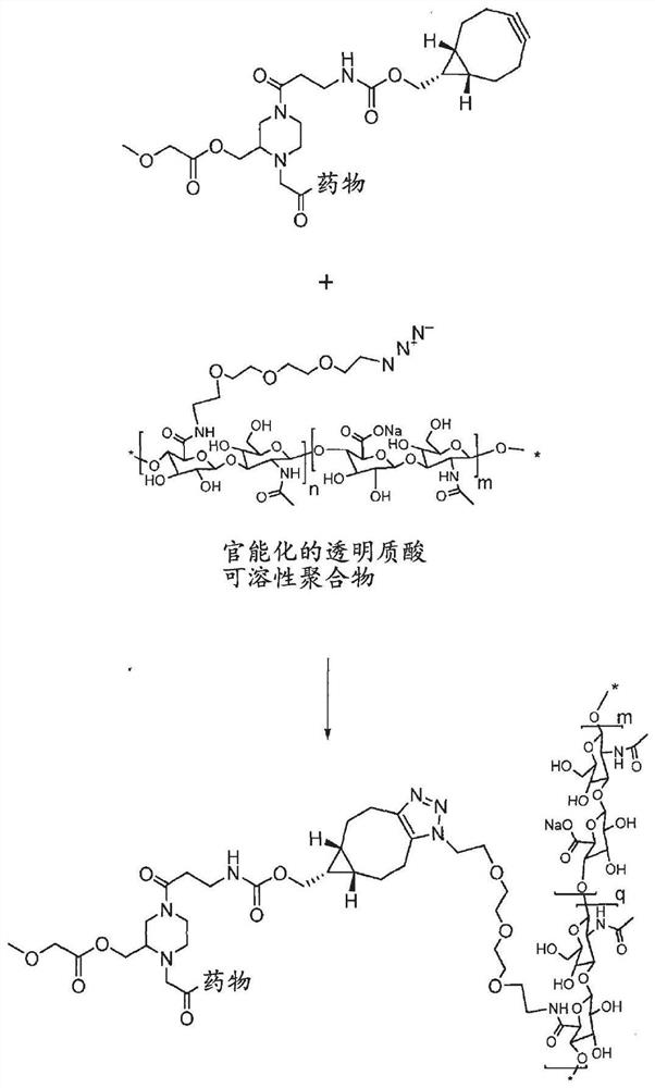 Sustained delivery of angiopoetin-like 3 polypeptides